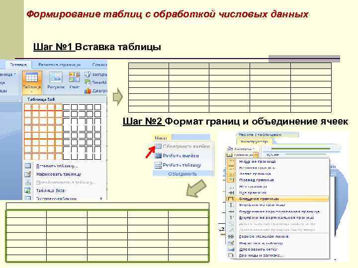 Наберите таблицы по образцу. Вставка таблицы. Формирование таблицы. Таблица артикулов. Формирование таблицы 1с.