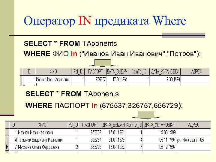 Оператор IN предиката Where SELECT * FROM TAbonents WHERE ФИО In (