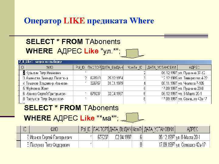 Оператор LIKE предиката Where SELECT * FROM TAbonents WHERE АДРЕС Like 
