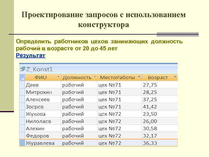 Проектирование запросов с использованием конструктора Определить работников цехов занимающих должность рабочий в возрасте от