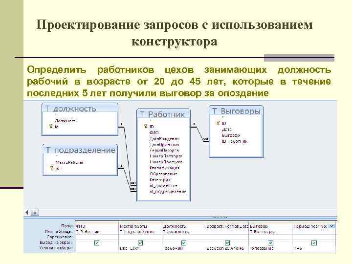 Проектирование запросов с использованием конструктора Определить работников цехов занимающих должность рабочий в возрасте от