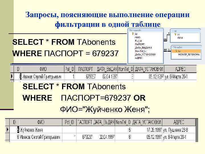 Запросы, поясняющие выполнение операции фильтрации в одной таблице SELECT * FROM TAbonents WHERE ПАСПОРТ