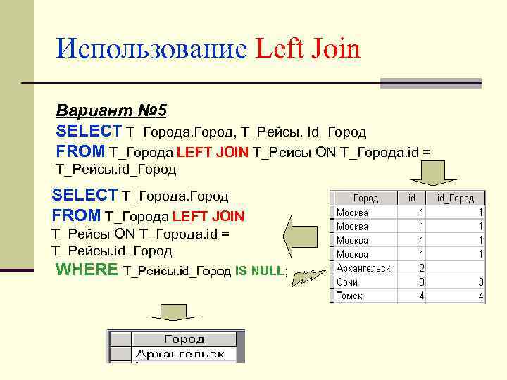 Использование Left Join Вариант № 5 SELECT Т_Города. Город, Т_Рейсы. Id_Город FROM Т_Города LEFT