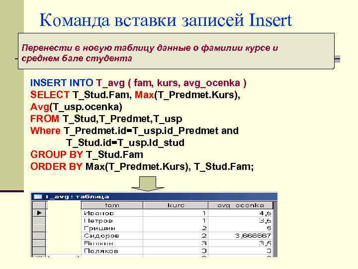 Выбери правильную команду. Команда для вставки. Команда позволяющая вставлять запись в таблицу. Команду вставка-таблица. Какой командой осуществляется вставка данных в таблицу.