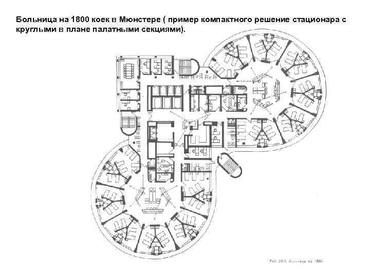 Больница на 1800 коек в Мюнстере ( пример компактного решение стационара с круглыми в