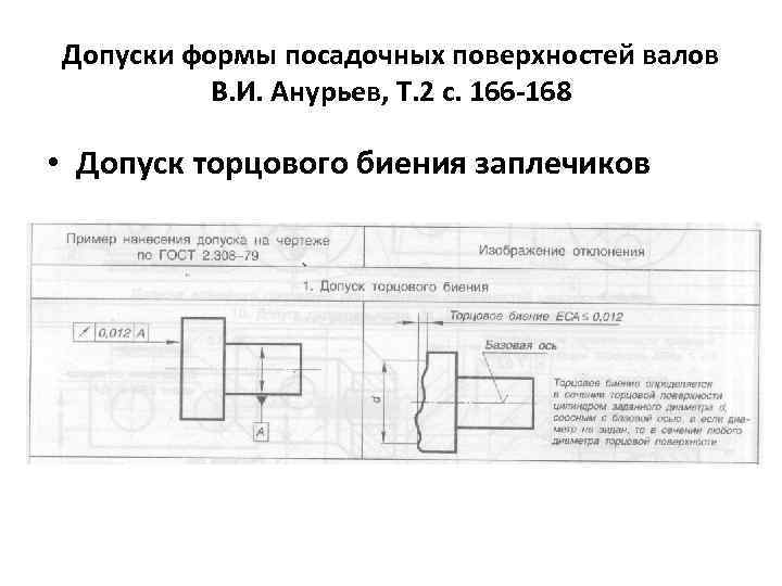 Допуски формы посадочных поверхностей валов В. И. Анурьев, Т. 2 с. 166 -168 •
