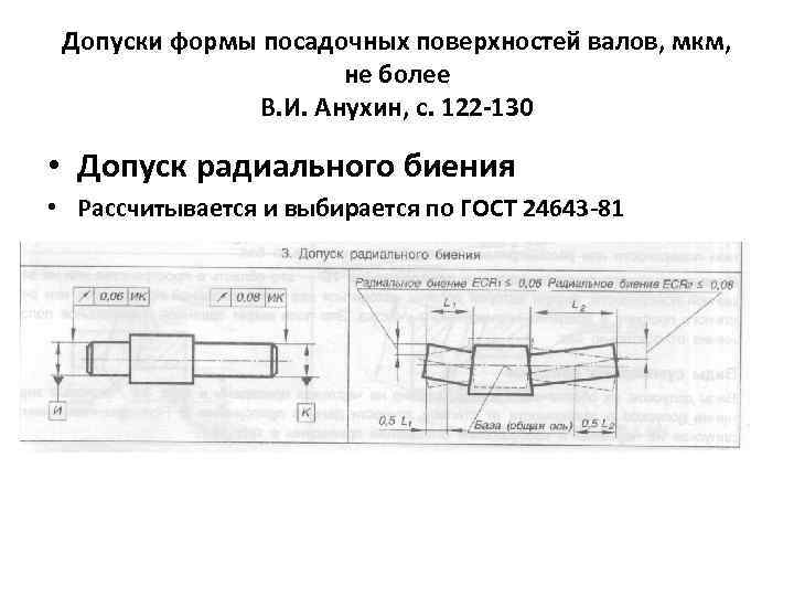 Допуски формы посадочных поверхностей валов, мкм, не более В. И. Анухин, с. 122 -130