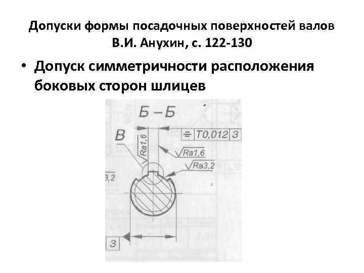 Допуски формы посадочных поверхностей валов В. И. Анухин, с. 122 -130 • Допуск симметричности