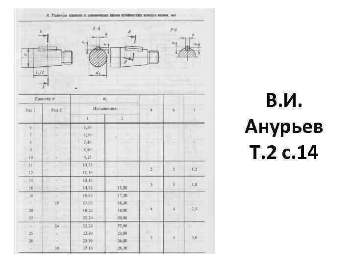 В. И. Анурьев Т. 2 с. 14 