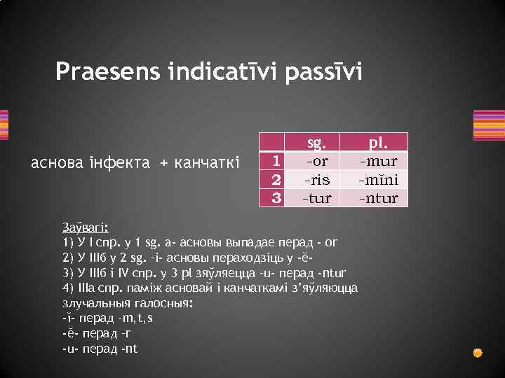 Настоящее латынь. Praesens indicatīvi passīvi. Praesens indicativi passivi окончания. Проспрягать в praesens indicativi passivi. Praesens indicativi passivi в латинском.