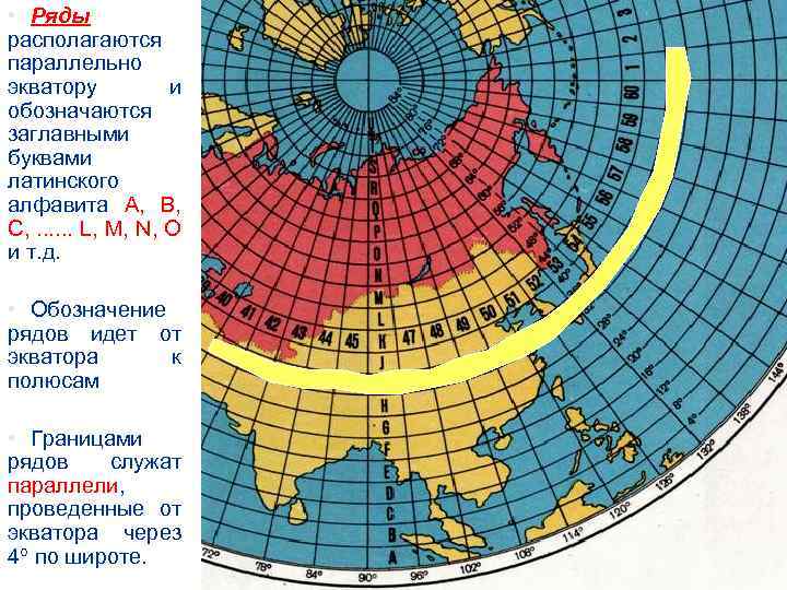  • Ряды располагаются параллельно экватору и обозначаются заглавными буквами латинского алфавита A, B,