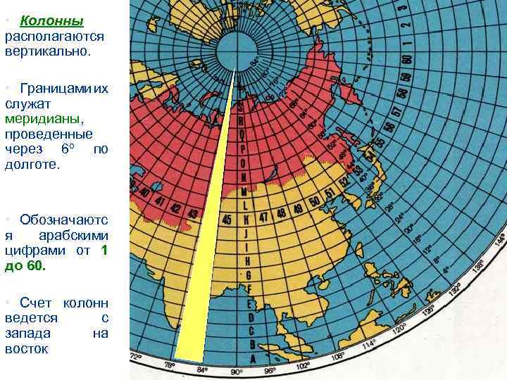  • Колонны располагаются вертикально. • Границами их служат меридианы, проведенные через 6 по