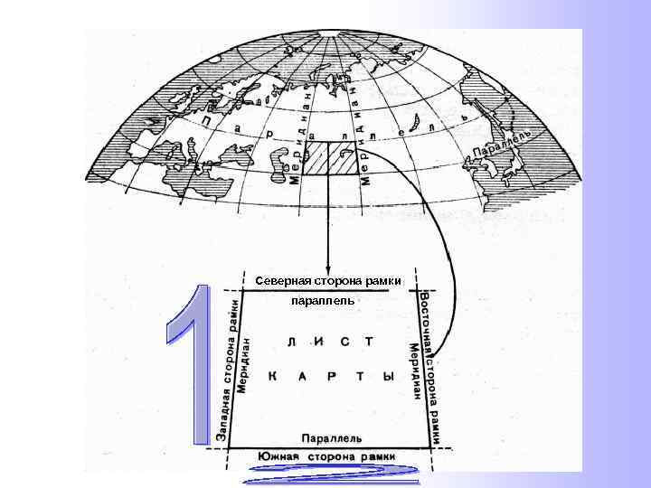 Северная сторона рамки параллель 