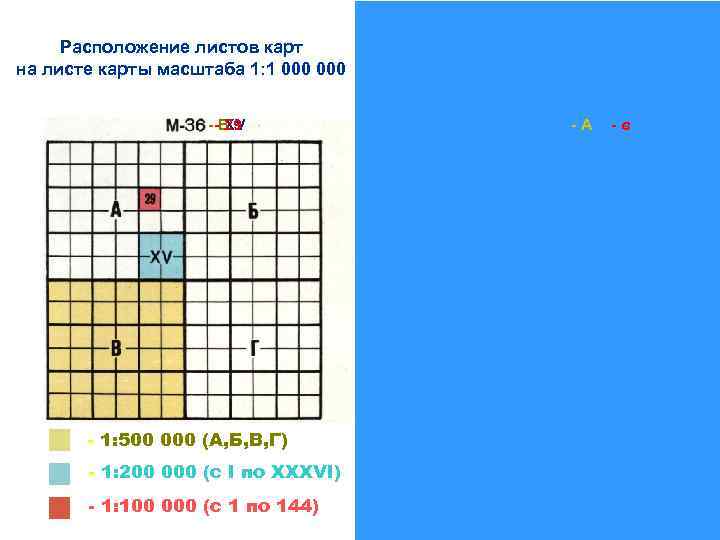 Расположение листов карт на листе карты масштаба 1: 1 000 --В 29 XV Расположение