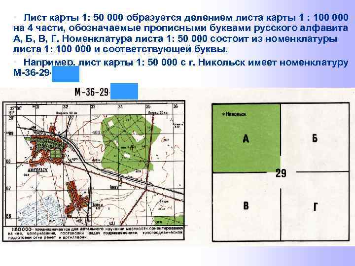 Карта по военной топографии