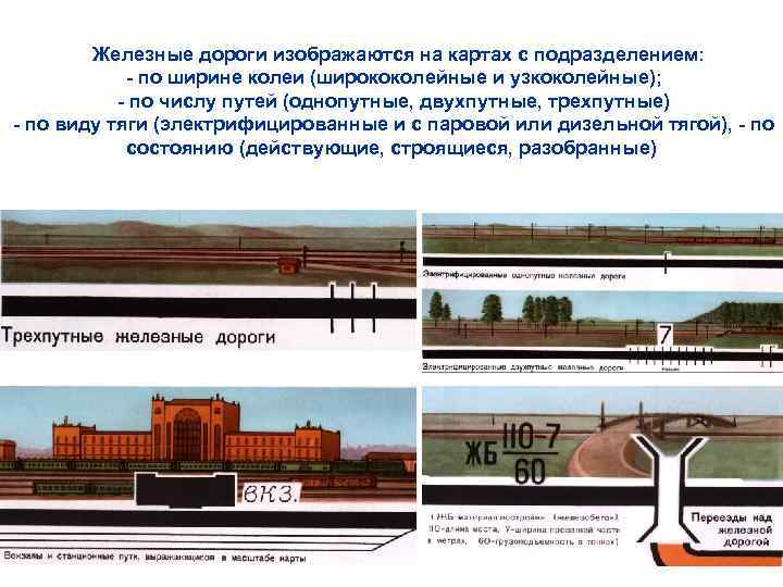 Железные дороги изображаются на картах с подразделением: - по ширине колеи (ширококолейные и узкоколейные);