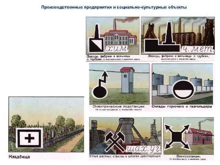 Производственные предприятия и социально-культурные объекты 