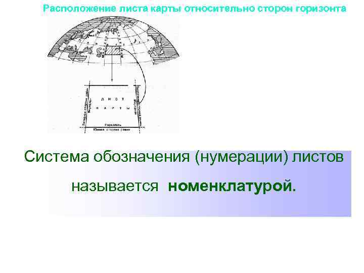 Расположение листа карты относительно сторон горизонта Система обозначения (нумерации) листов называется номенклатурой. 