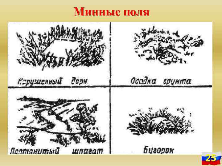 Минные поля 25 