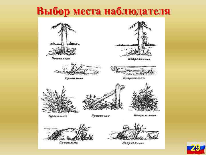 Выбор места наблюдателя 29 