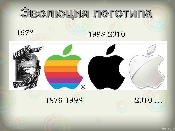 Эволюция логотипа 1976 1998 -2010 1976 -1998 2010 -… 