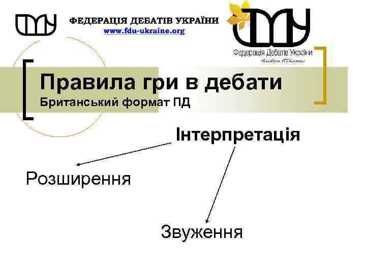 Правила гри в дебати Британський формат ПД Інтерпретація Розширення Звуження 