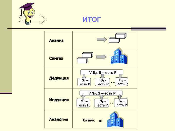 ИТОГ 