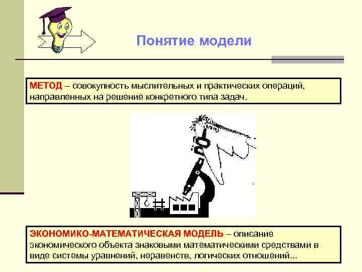 Понятие модели МЕТОД – совокупность мыслительных и практических операций, направленных на решение конкретного типа