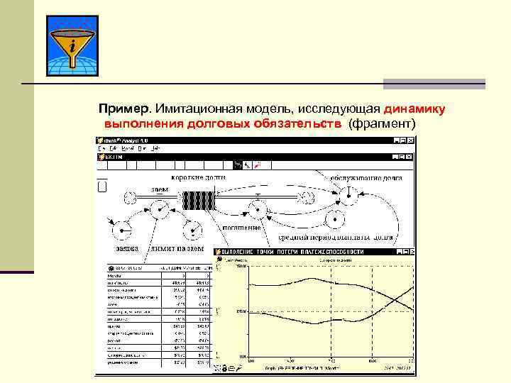 Пример. Имитационная модель, исследующая динамику выполнения долговых обязательств (фрагмент) 