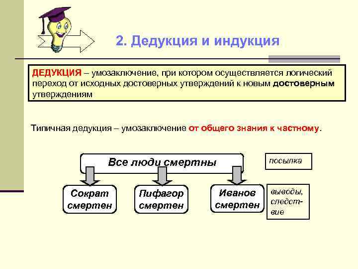 2. Дедукция и индукция ДЕДУКЦИЯ – умозаключение, при котором осуществляется логический переход от исходных