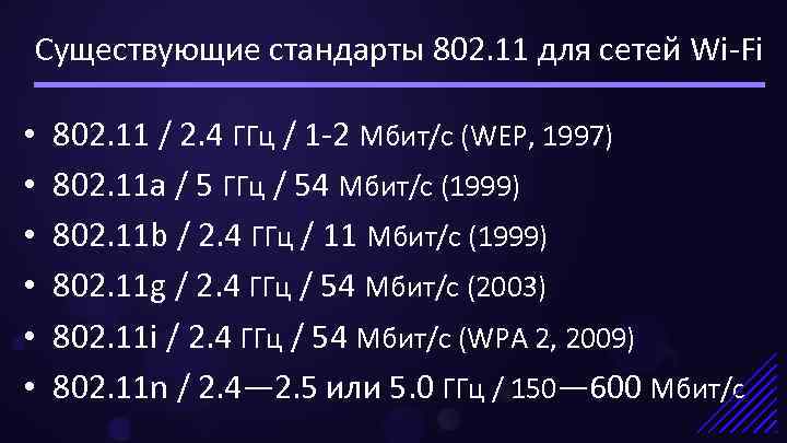Существующие стандарты 802. 11 для сетей Wi-Fi • • • 802. 11 / 2.