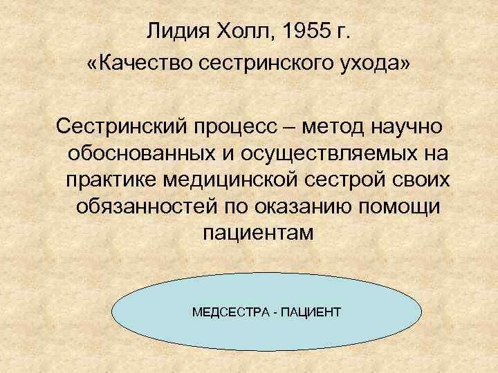 Лидия Холл, 1955 г. «Качество сестринского ухода» Сестринский процесс – метод научно обоснованных и