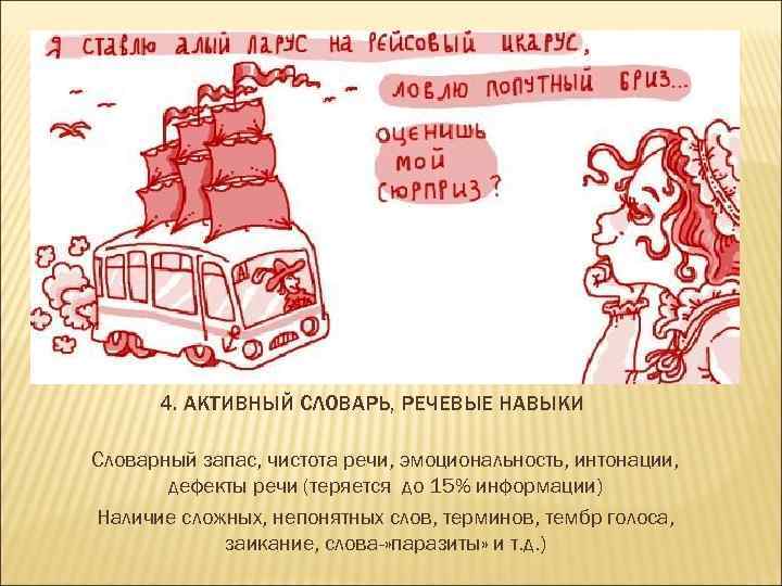 4. АКТИВНЫЙ СЛОВАРЬ, РЕЧЕВЫЕ НАВЫКИ Словарный запас, чистота речи, эмоциональность, интонации, дефекты речи (теряется