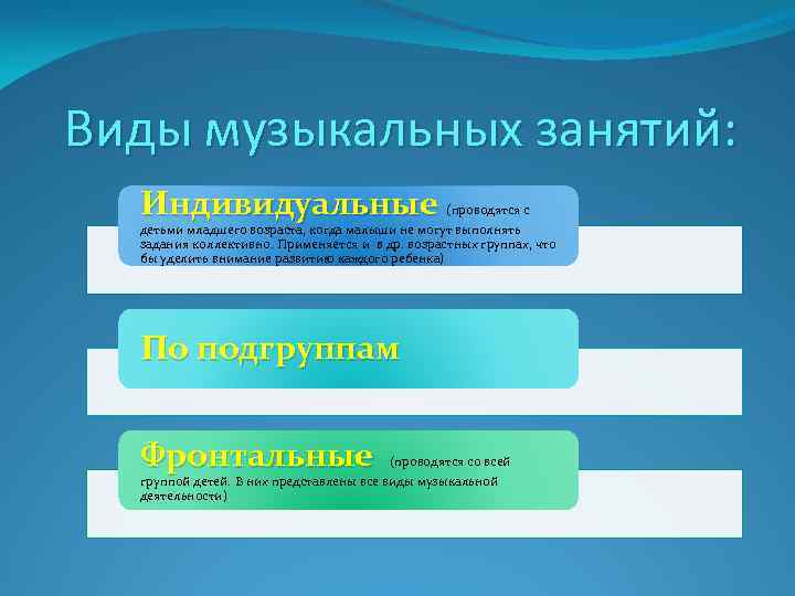 Виды музыкальных занятий: Индивидуальные (проводятся с детьми младшего возраста, когда малыши не могут выполнять