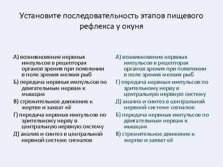 Установите последовательность этапов пищевого рефлекса у окуня А) возникновение нервных импульсов в рецепторах органов