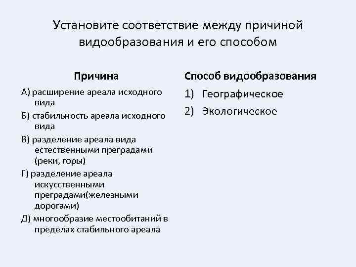 Установите соответствие между причиной видообразования и его способом Причина А) расширение ареала исходного вида