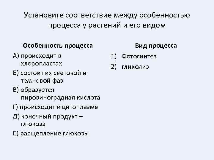 Установите соответствие между особенностью процесса у растений и его видом Особенность процесса А) происходит