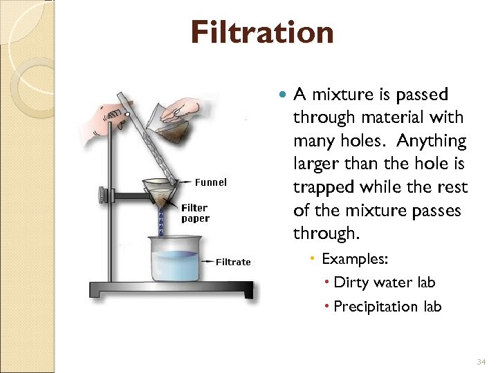 Filtration A mixture is passed through material with many holes. Anything larger than the