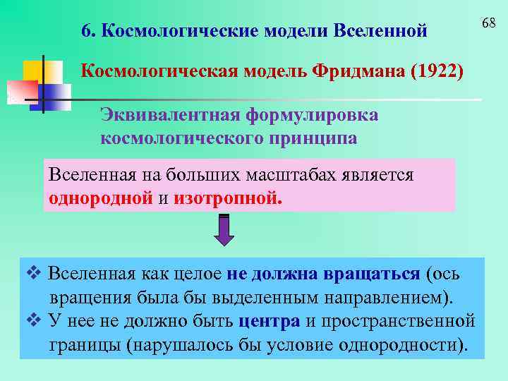 6. Космологические модели Вселенной Космологическая модель Фридмана (1922) Эквивалентная формулировка космологического принципа Вселенная на