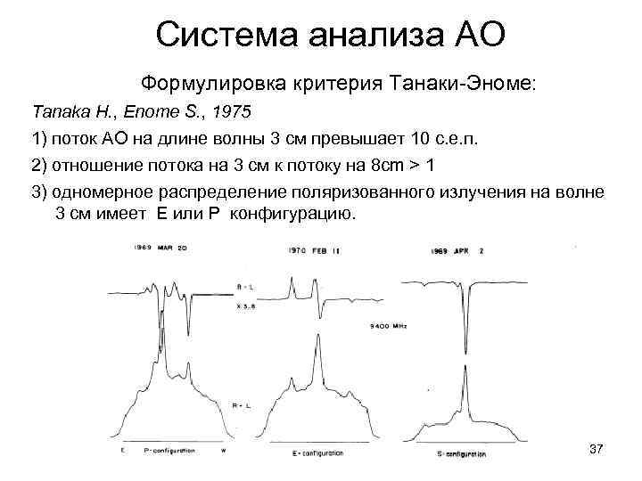 Система анализа АО Формулировка критерия Танаки-Эноме: Tanaka H. , Enome S. , 1975 1)