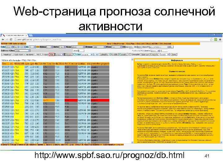 Web-страница прогноза солнечной активности http: //www. spbf. sao. ru/prognoz/db. html 41 