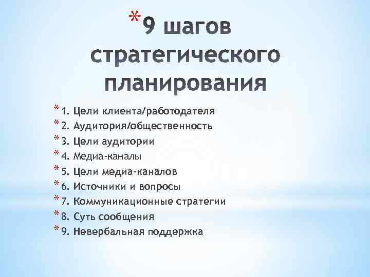 * * 1. Цели клиента/работодателя * 2. Аудитория/общественность * 3. Цели аудитории * 4.