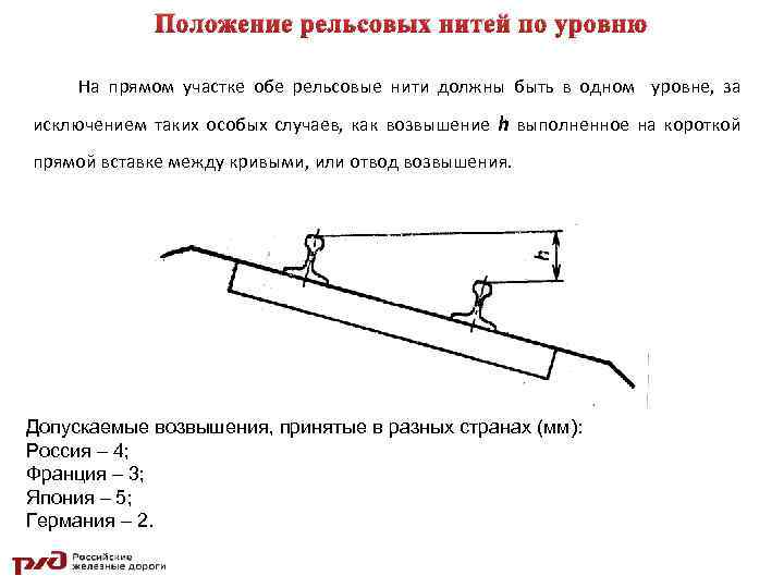 Возвышение наружной рельсовой нити схема. Положение рельсовых нитей по уровню. При какой величине перекоса сдо