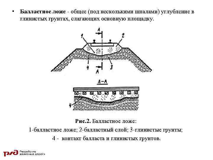 Допускается наращивание бортов балластного корыта. Балластное ложе железнодорожного пути. Балластное ложе земляного полотна. Балластное корыто железнодорожного пути. Балластные углубления это.