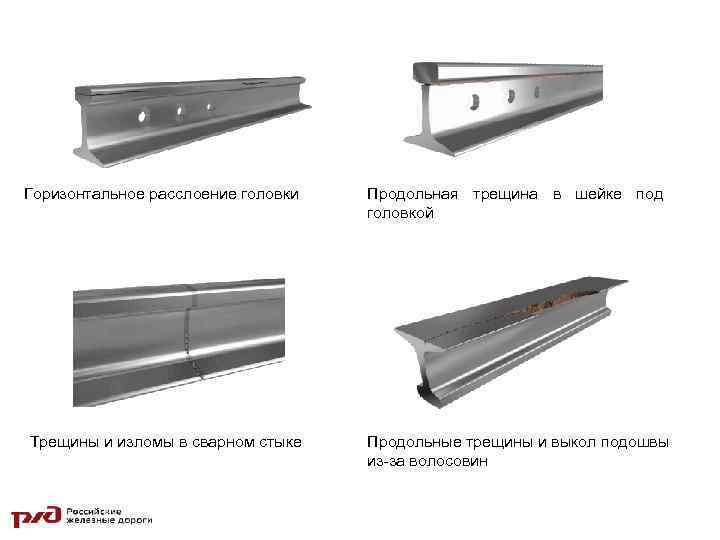 Горизонтальное расслоение головки Продольная трещина в шейке под головкой Трещины и изломы в сварном
