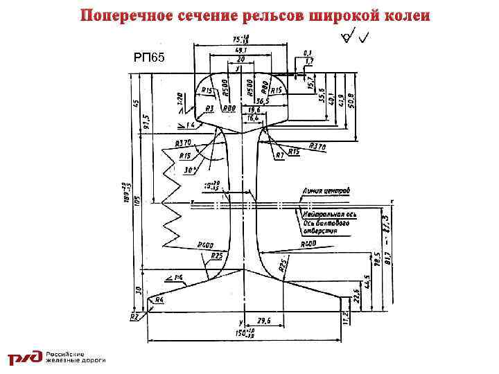 Поперечное сечение рельсов широкой колеи РП 65 