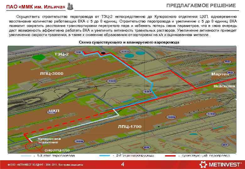 Карта для работников ммк