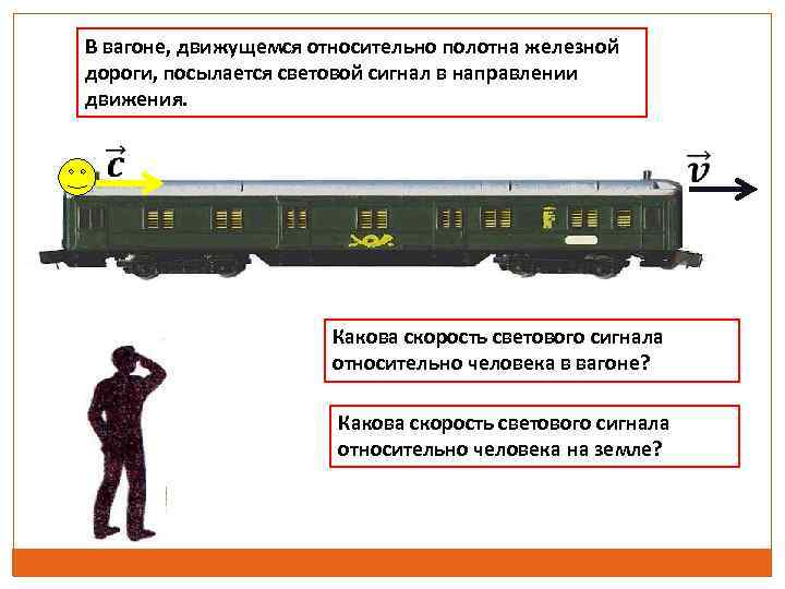 В вагоне, движущемся относительно полотна железной дороги, посылается световой сигнал в направлении движения. Какова