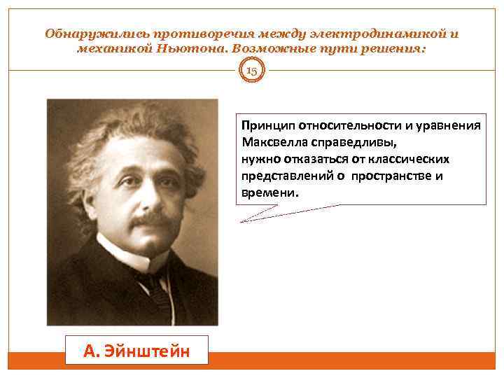 Обнаружились противоречия между электродинамикой и механикой Ньютона. Возможные пути решения: 15 Принцип относительности и