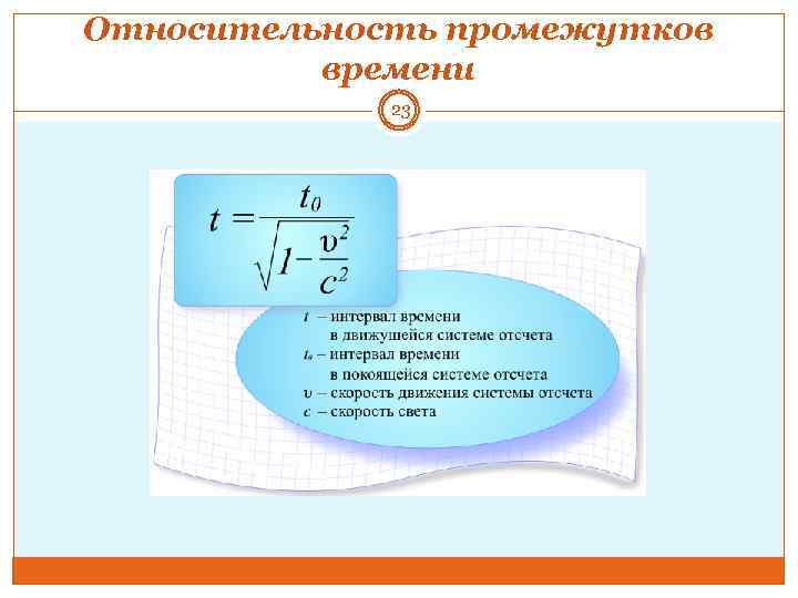 Относительность промежутков времени 23 